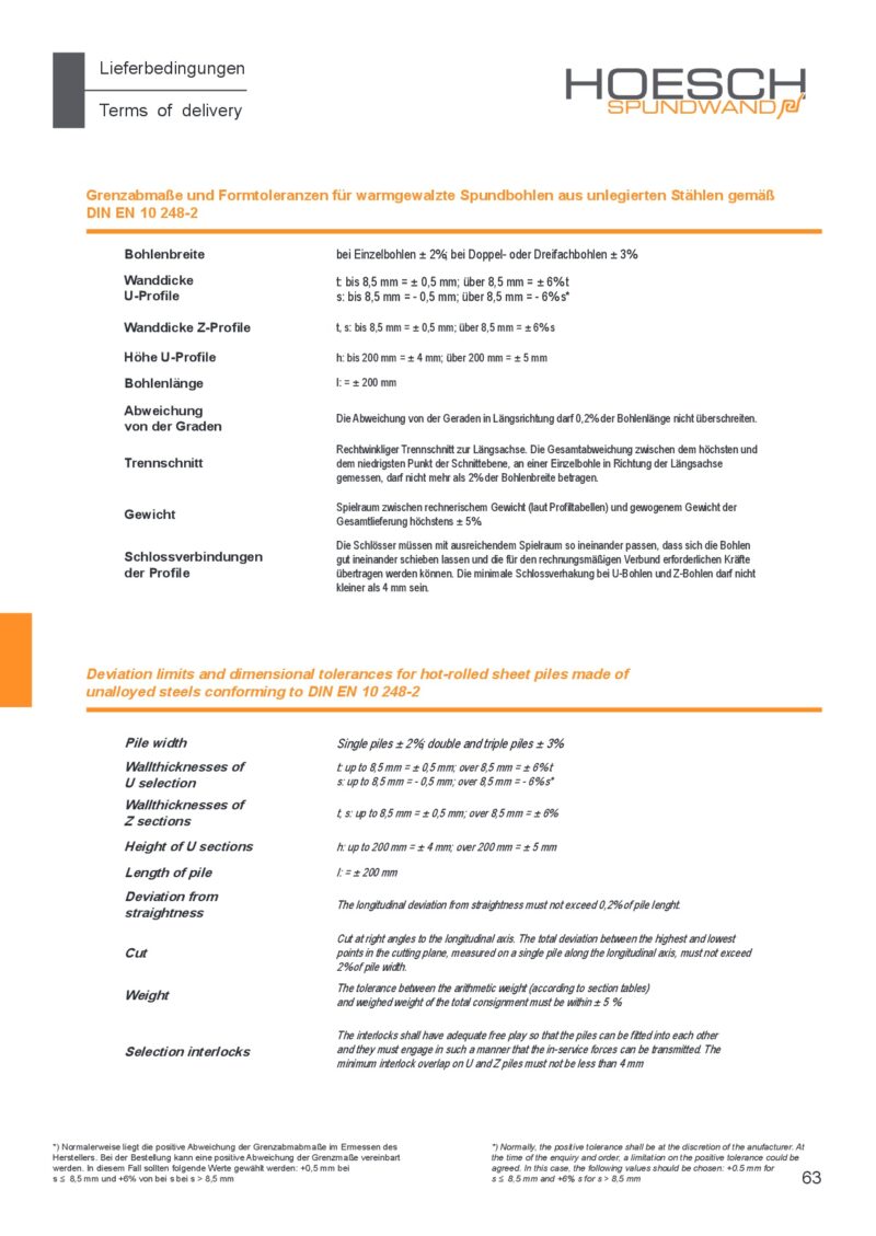 Abbildung der Grenzmaße und Formtoleranzen für warmgewalzte Spundwände aus unlegiertem Stahl gemäß DIN EN 10 248-1 der Hoesch Spundwand und Projekte GmbH.